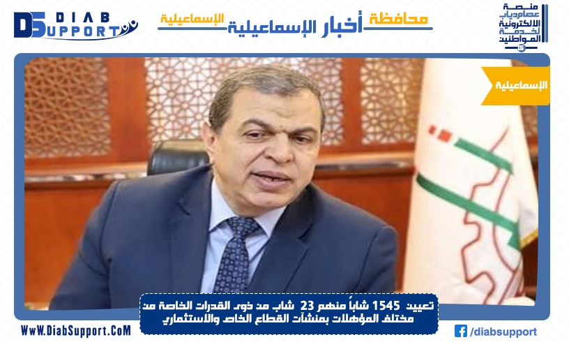 تعيين  ١٥٤٥ شاباً منهم ٢٣  شاب من ذوى القدرات الخاصة من مختلف المؤهلات بمنشآت القطاع الخاص والاستثماري